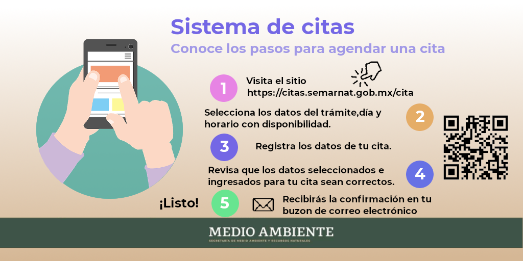 Procedimiento para agendar una cita